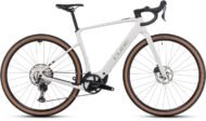 Meilleur vélo électrique puissant ville